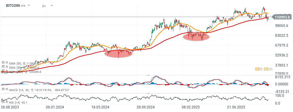 chart-2025-10-20t155409-667.png