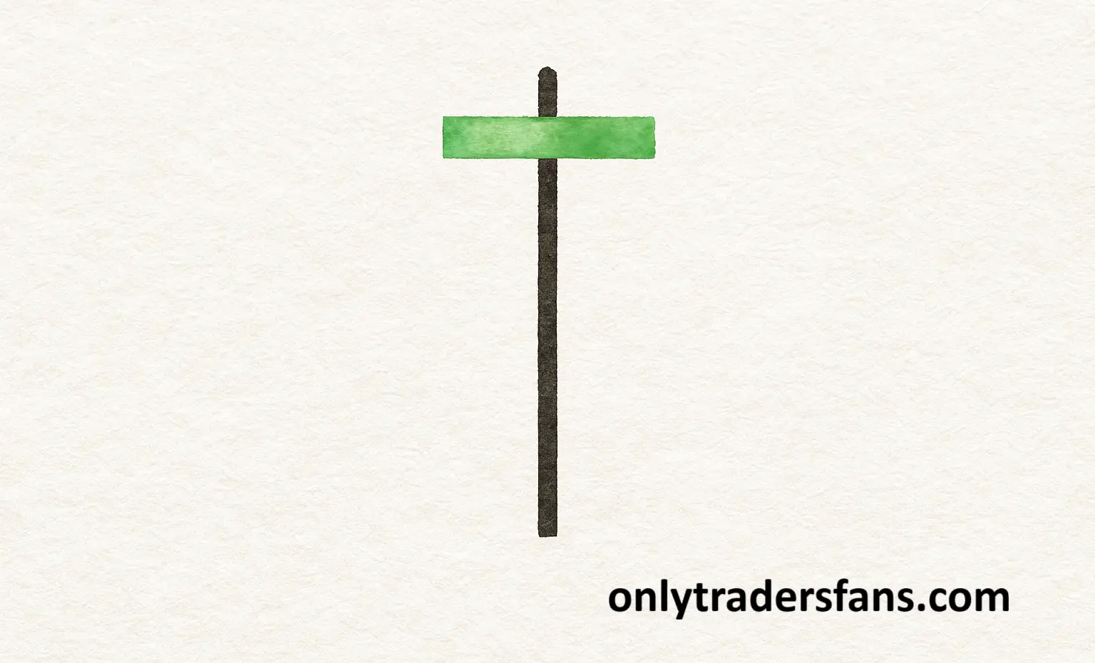 Doji libélula (Dragonfly Doji) - Ejemplo