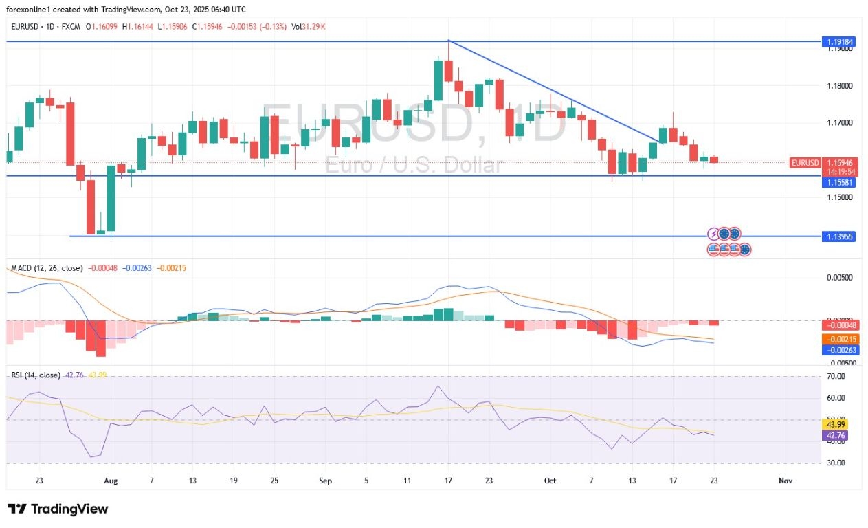 eurusd_2025-10-23_10-40-08-mah.jpg