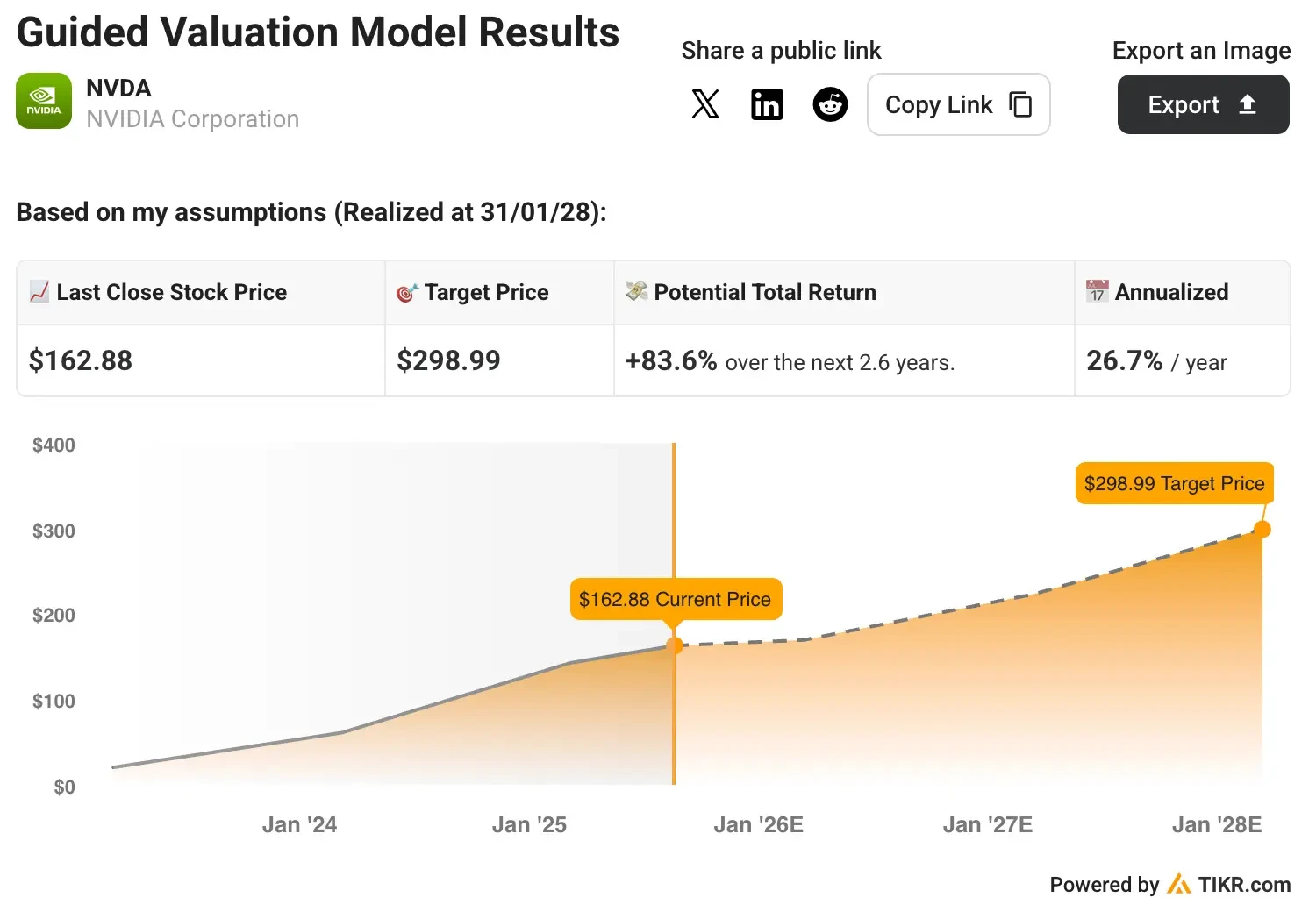 NVDA-1_394318bca3.webp